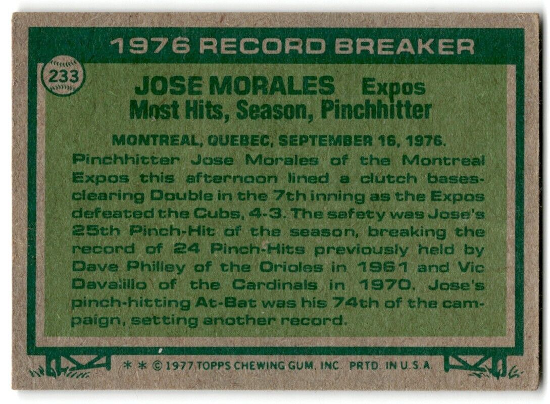 1977 Topps Jose Morales Montreal Expos #233