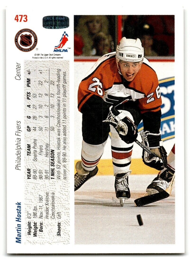 1991-92 Upper Deck Martin Hostak Philadelphia Flyers #473