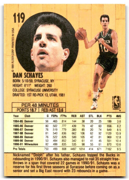 1991-92 Fleer Danny Schayes Milwaukee Bucks #119