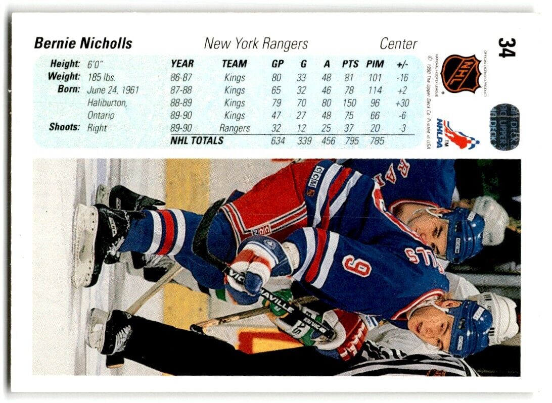 1990-91 Upper Deck Bernie Nicholls New York Rangers #34