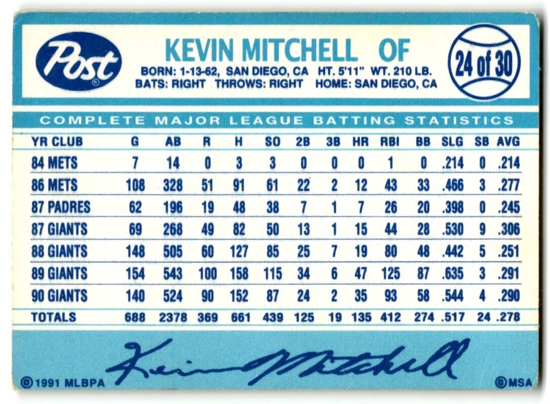 1991 Post Cereal Kevin Mitchell San Francisco Giants #24