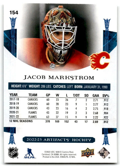 2022-23 Upper Deck Artifacts Jacob Markstrom 112/199 Calgary Flames #154