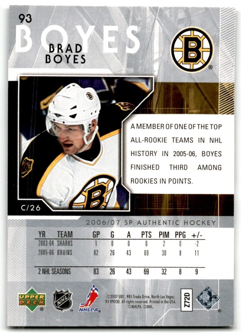 2006-07 SP Authentic Brad Boyes Boston Bruins #93