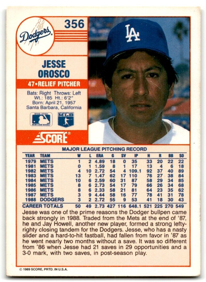 1989 Score Jesse Orosco Los Angeles Dodgers #356