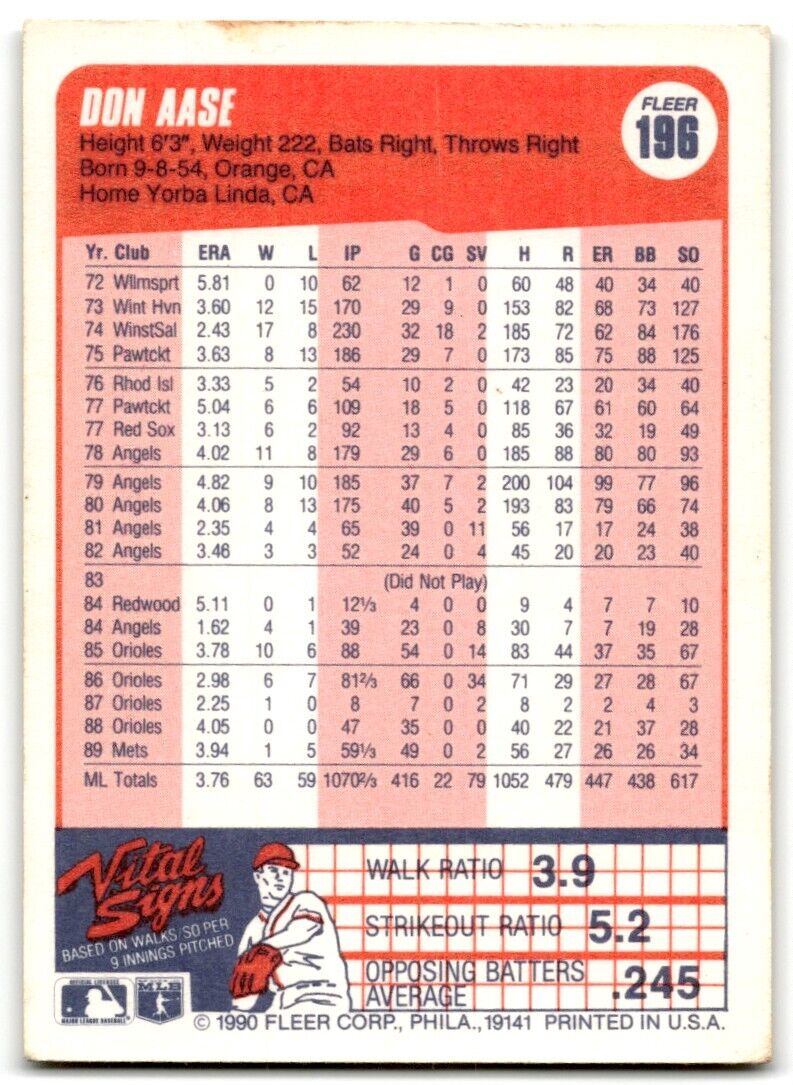 1990 Fleer Don Aase New York Mets #196