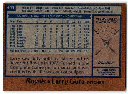 1978 Topps Larry Gura Kansas City Royals #441