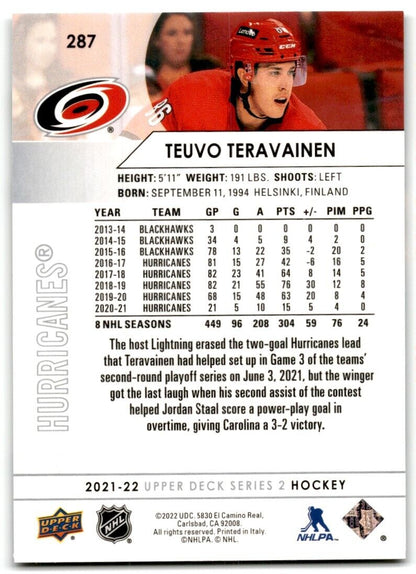 2021-22 Upper Deck Teuvo Teravainen Carolina Hurricanes #287