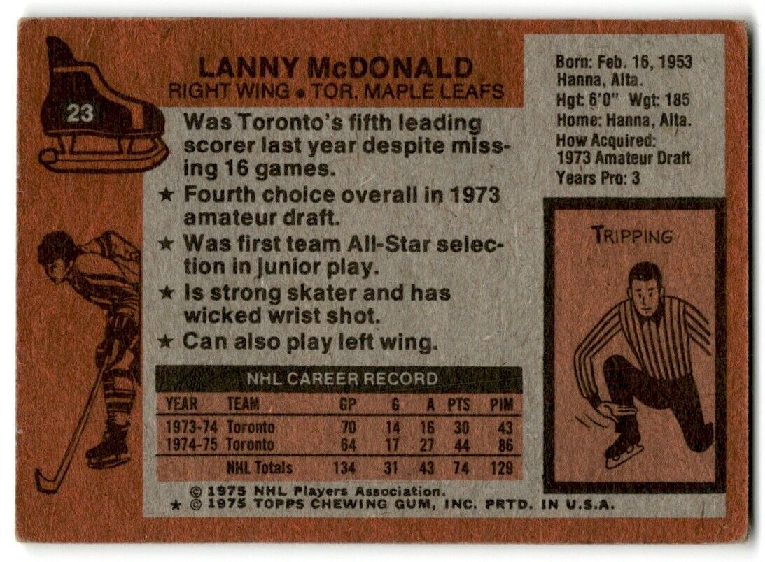 1975-76 Topps Lanny McDonald Toronto Maple Leafs #23