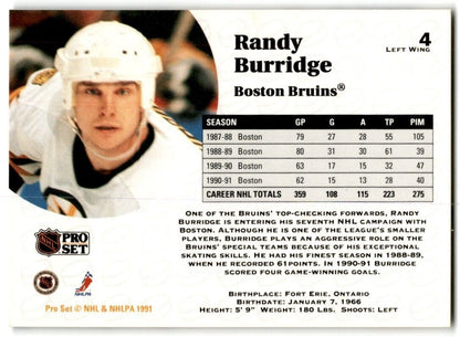 1991-92 Pro Set Randy Burridge Washington Capitals #4