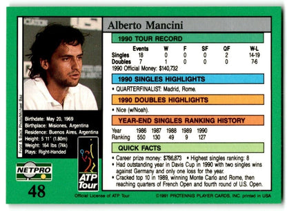 1991 Protennis player Cards Netpro Tour Star Alberto Mancini #48