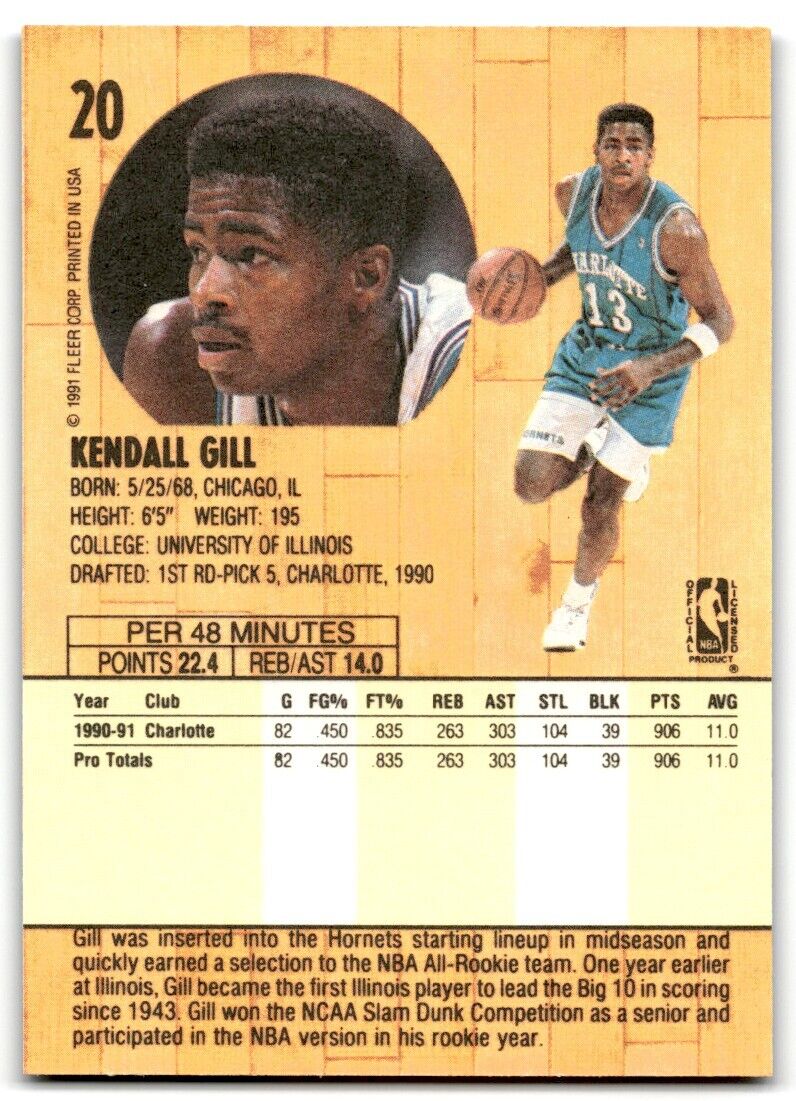 1991-92 Fleer Kendall Gill Charlotte Hornets #20