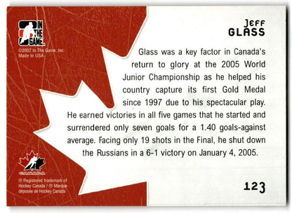 2006-07 In The Game Between Pipes Jeff Glass Canada #123