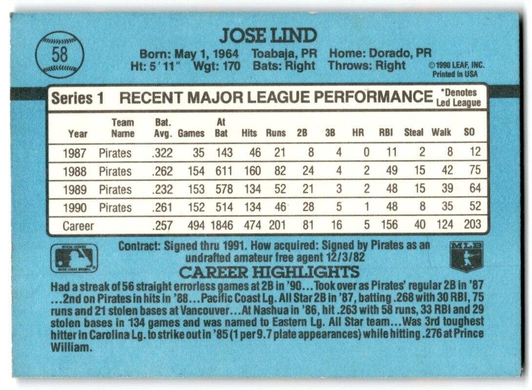 1991 Donruss Jose Lind Pittsburgh Pirates #58