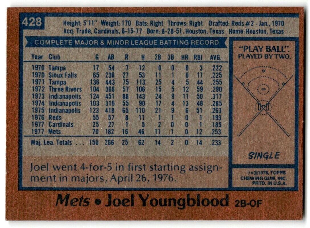 1978 Topps Joel Youngblood New York Mets #428