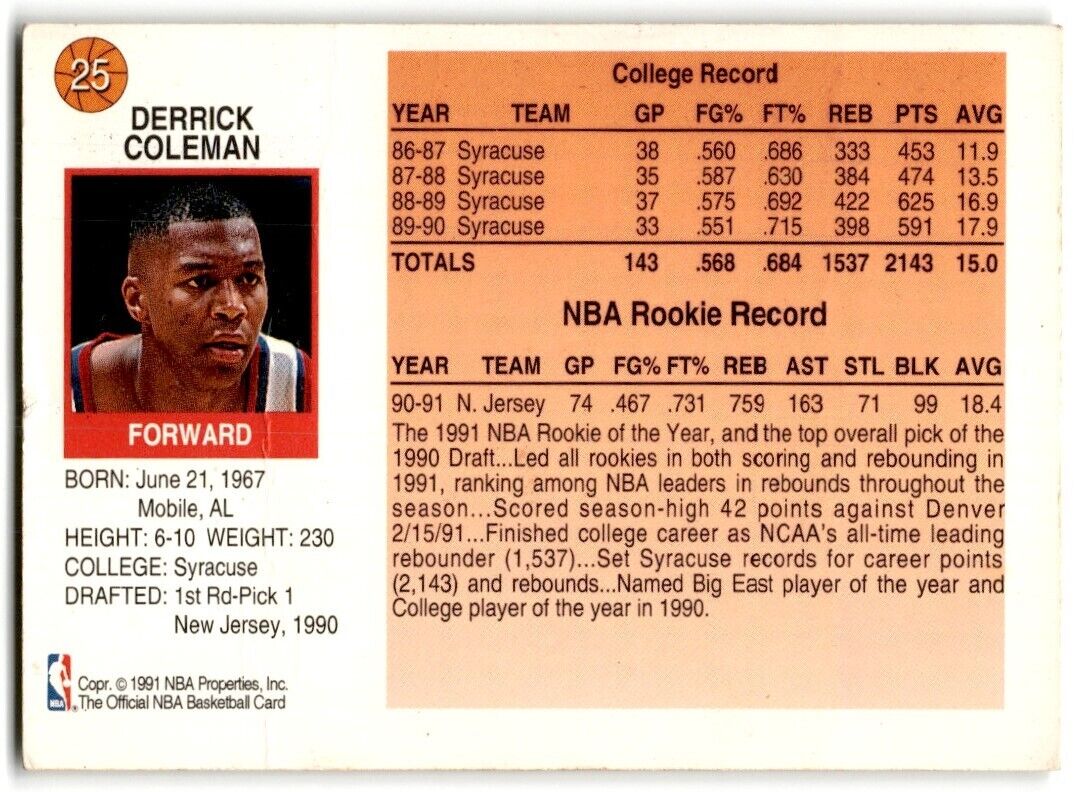 1991-92 Hoops McDonald's Derrick Coleman New Jersey Nets #25