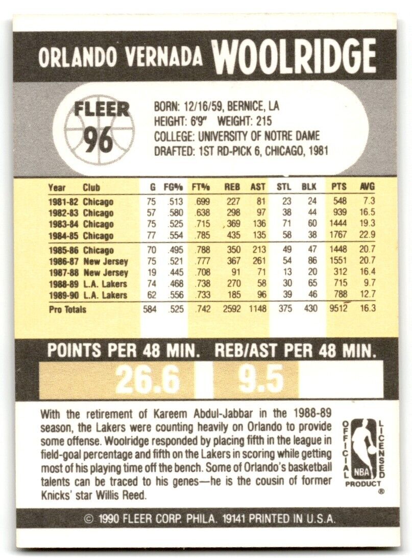 1990-91 Fleer Orlando Woolridge Los Angeles Lakers #96