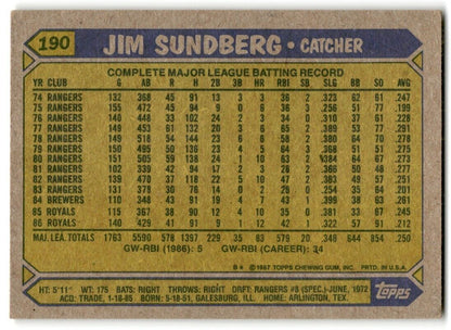 1987 Topps Jim Sundberg Kansas City Royals #190