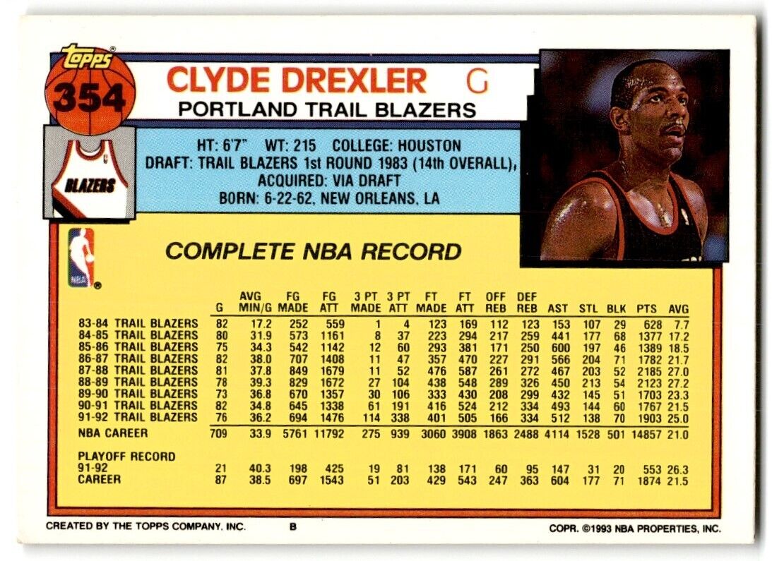 1992-93 Topps Clyde Drexler Portland Trail Blazers #354