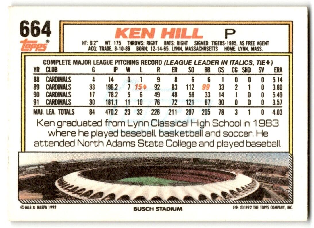 1992 Topps Ken Hill St. Louis Cardinals #664