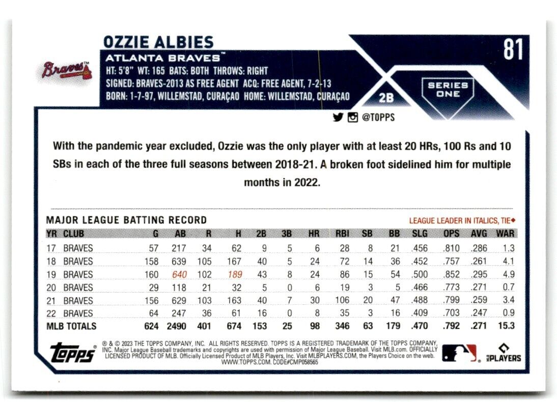 2023 Topps Ozzie Albies Atlanta Braves #81