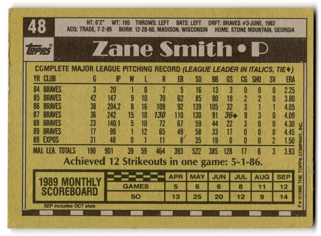 1990 Topps Zane Smith Montreal Expos #48