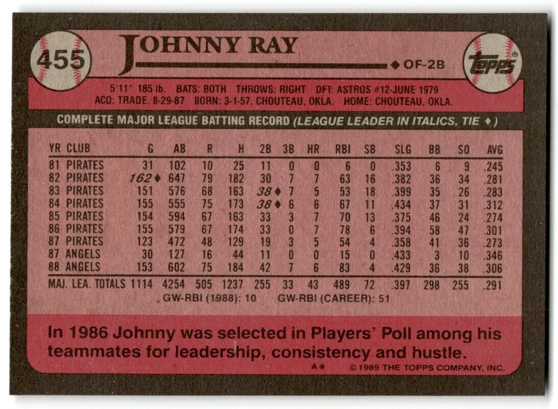 1989 Topps Johnny Ray California Angels #455