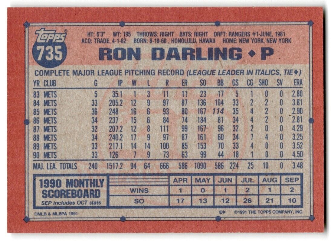 1991 Topps Ron Darling New York Mets #735