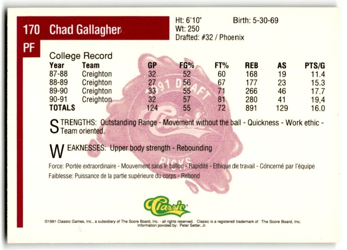 1991-92 Classic Chad Gallagher Rookie Creighton Bluejays #170