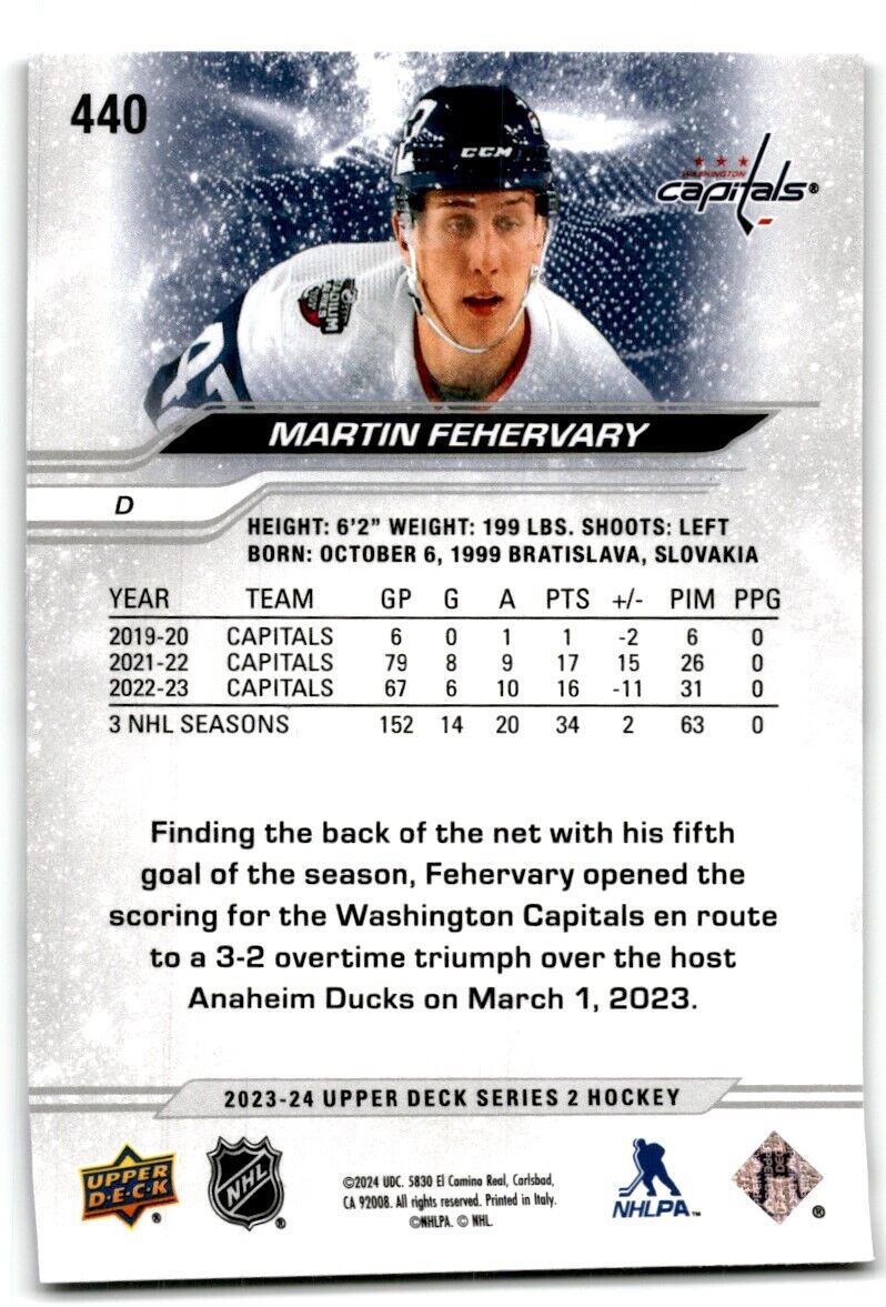 2023-24 Upper Deck Martin Fehervary Washington Capitals #440