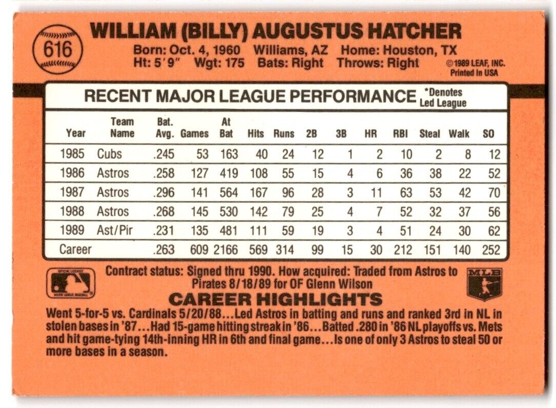 1990 Donruss Billy Hatcher Pittsburgh Pirates #616