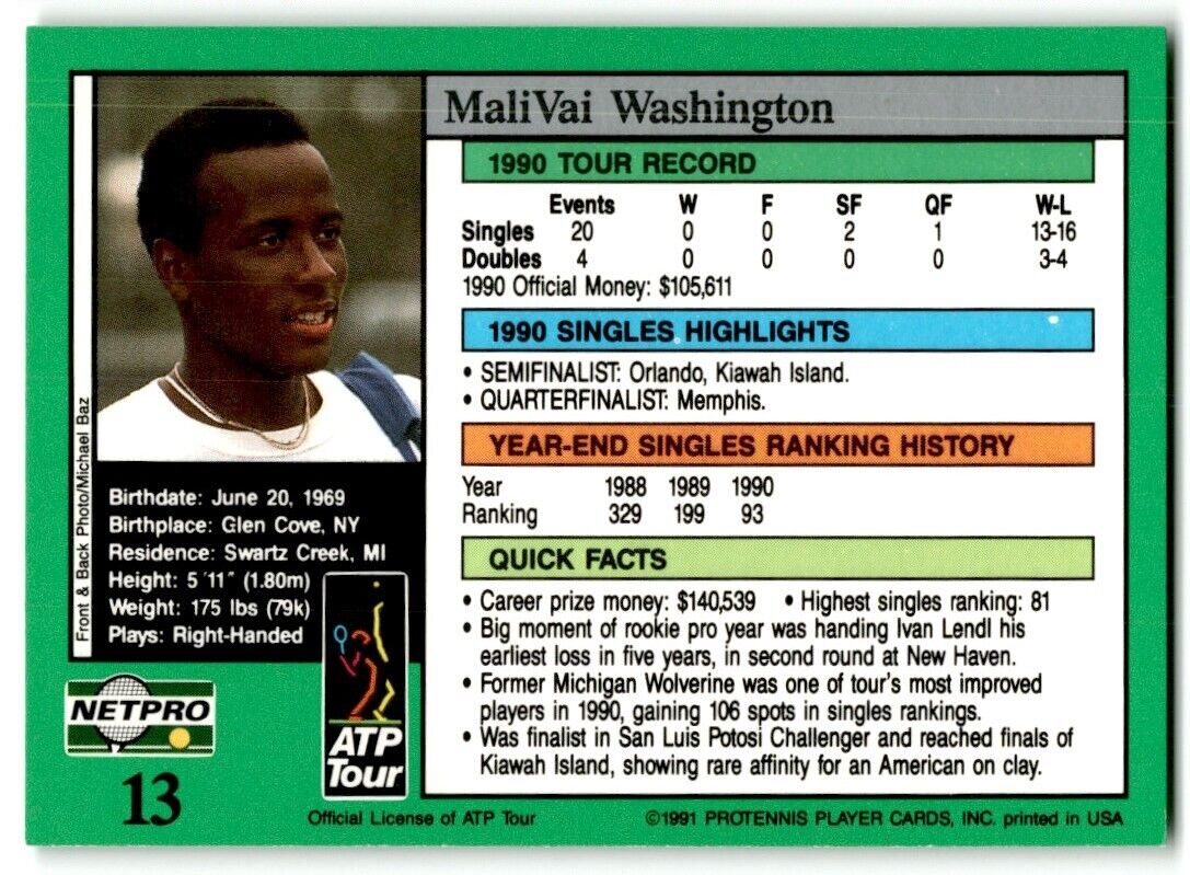 1991 Protennis player Cards Netpro Tour Star MaliVai Washington #13