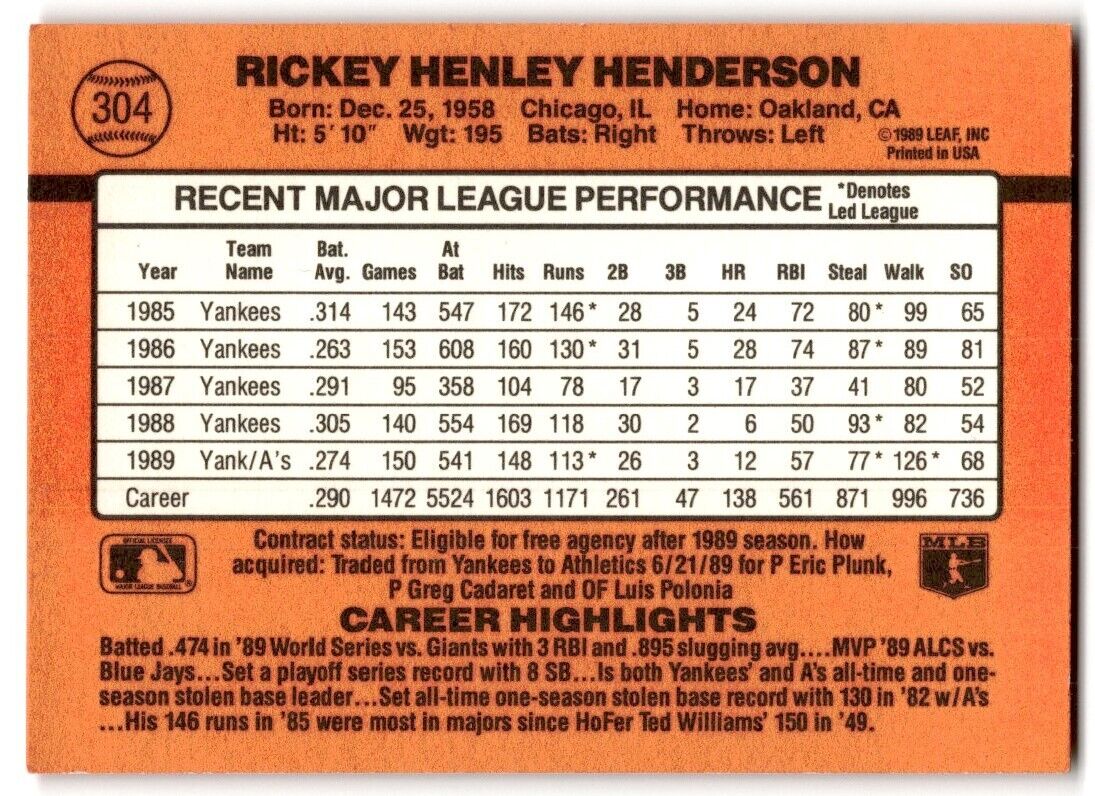 1990 Donruss Rickey Henderson Oakland Athletics #304