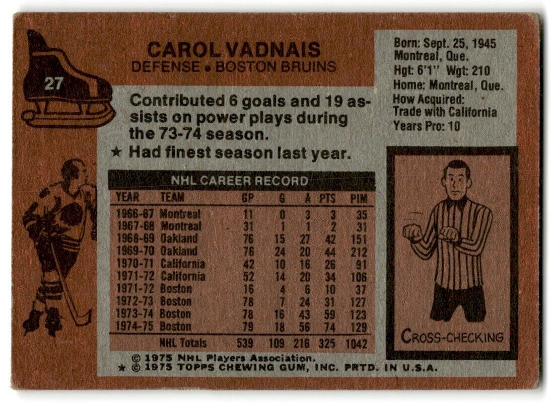 1975-76 Topps Carol Vadnais Boston Bruins #27