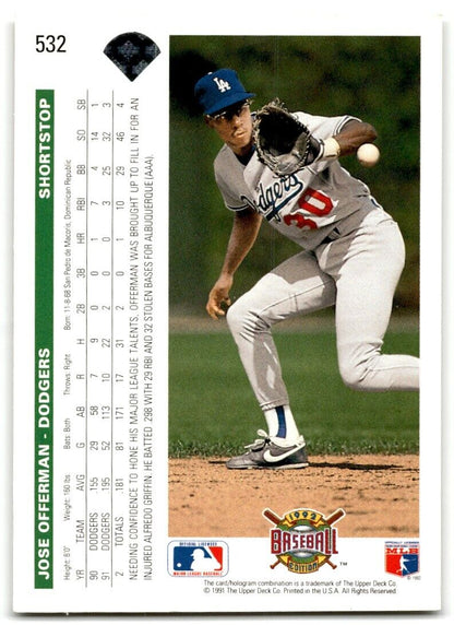 1992 Upper Deck Jose Offerman Los Angeles Dodgers #532