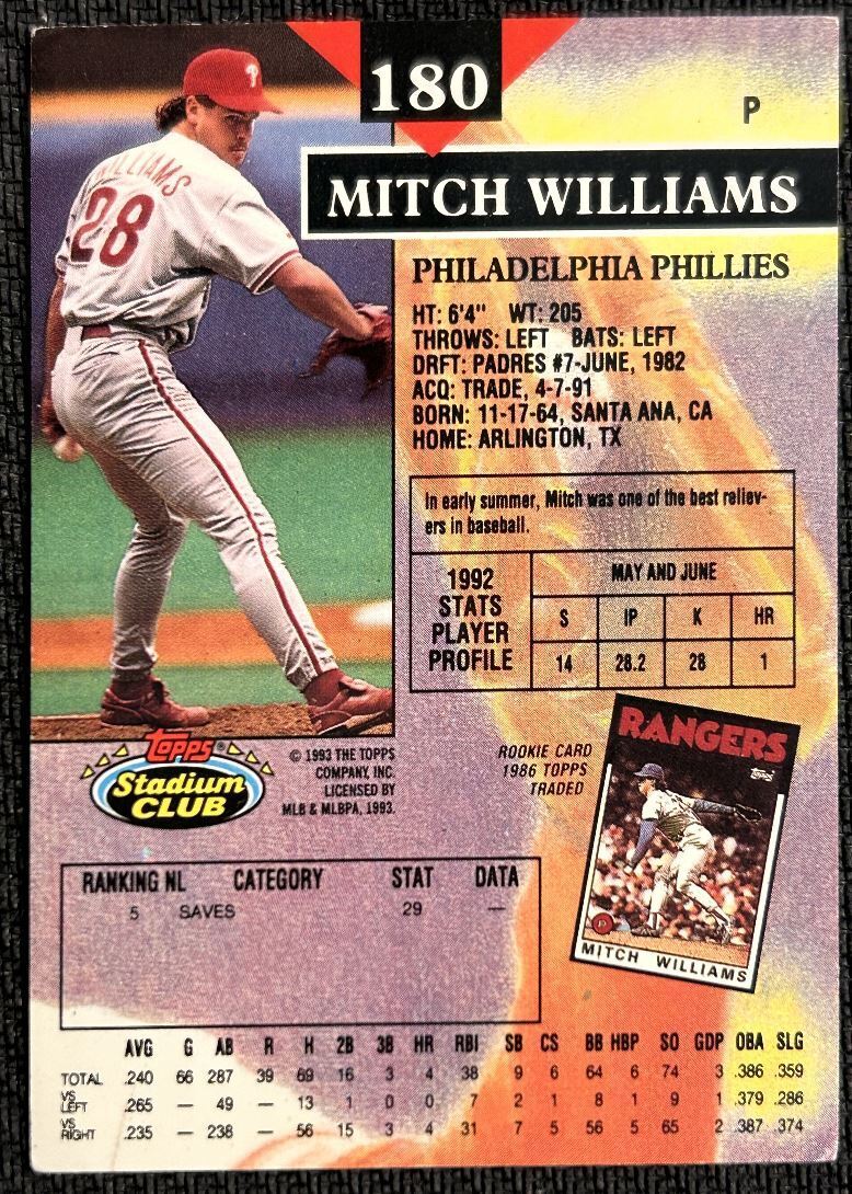 1993 Stadium Club Mitch Williams Philadelphia Phillies #180