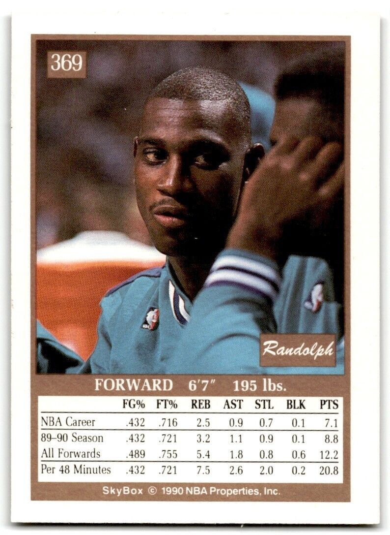 1990-91 SkyBox Randolph Keys Charlotte Hornets #369