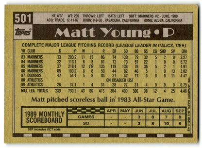 1990 Topps Matt Young Oakland Athletics #501