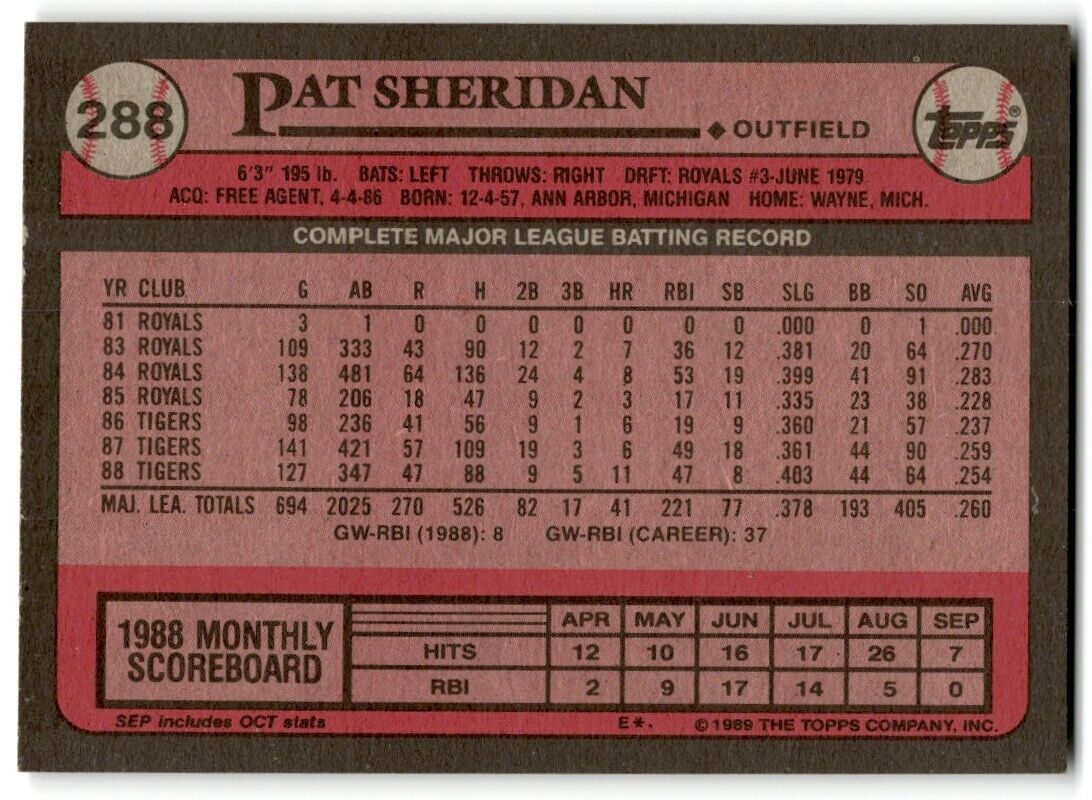 1989 Topps Pat Sheridan Detroit Tigers #288