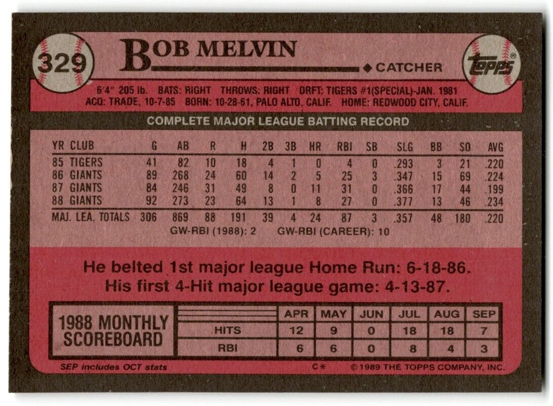 1989 Topps Bob Melvin San Francisco Giants #329