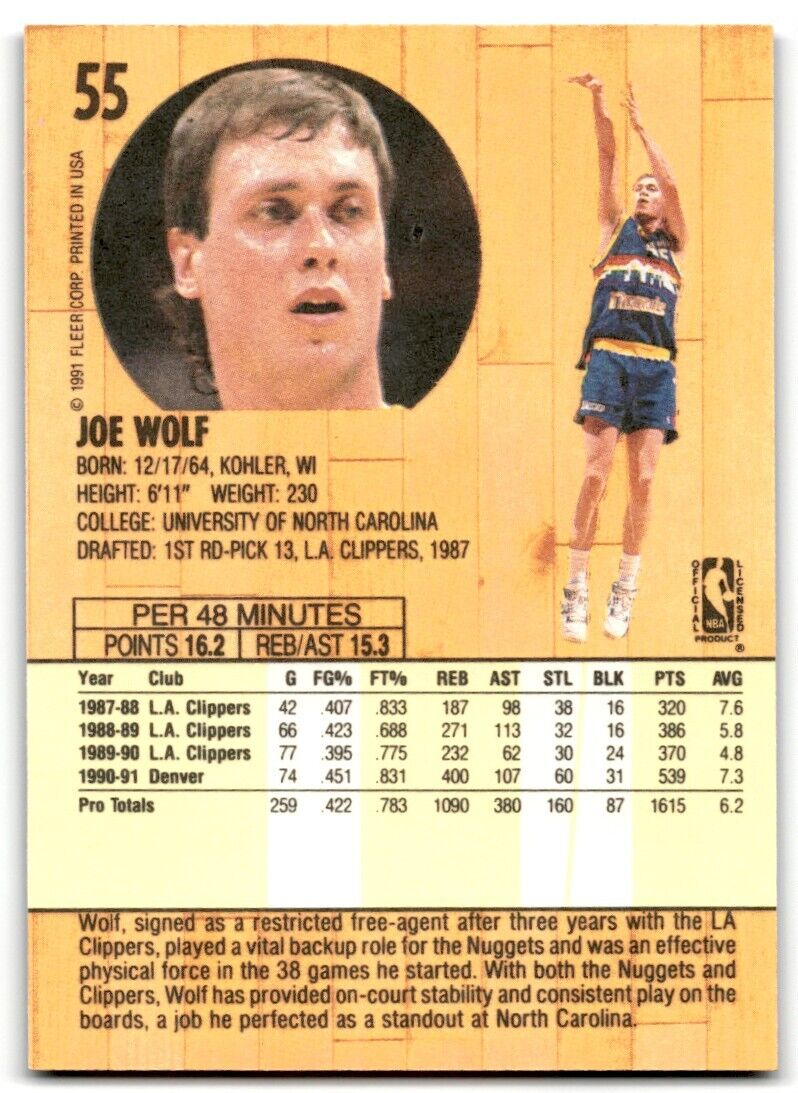 1991-92 Fleer Joe Wolf Denver Nuggets #55