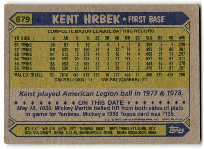 1987 Topps Kent Hrbek Minnesota Twins #679