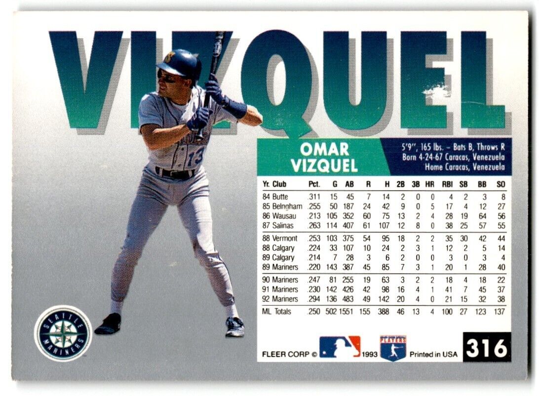 1993 Fleer Omar Vizquel Seattle Mariners #316