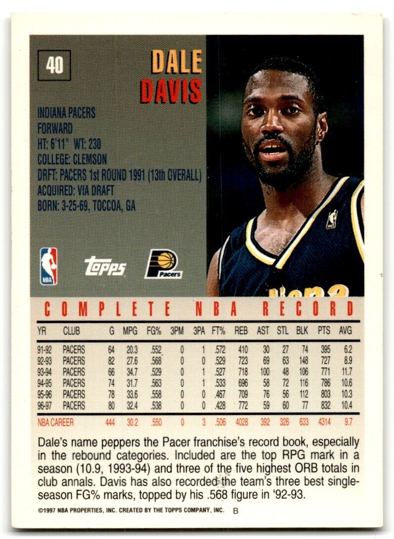 1997-98 Topps Minted in Springfield, Mass Dale Davis Indiana Pacers #40