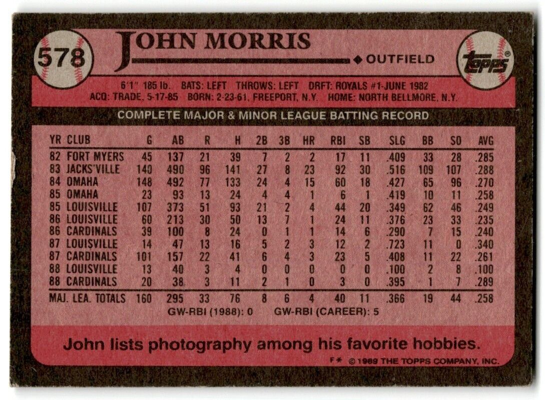 1989 Topps John Morris St. Louis Cardinals #578