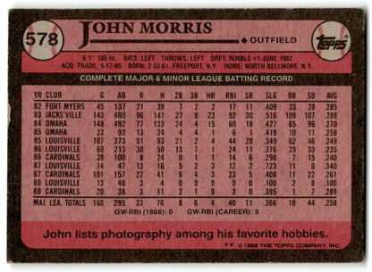 1989 Topps John Morris St. Louis Cardinals #578