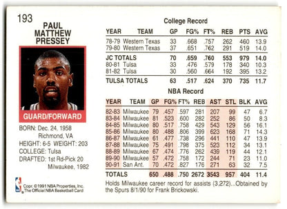 1991-92 Hoops Paul Pressey San Antonio Spurs #193