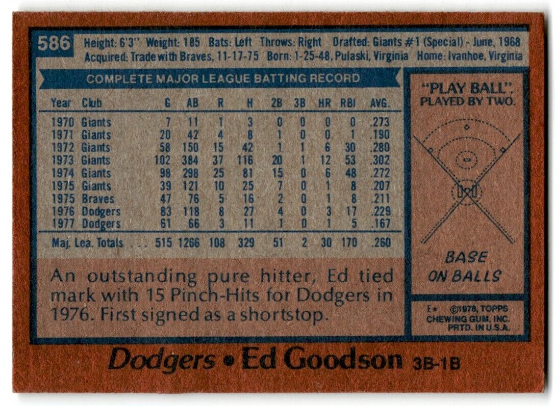 1978 Topps Ed Goodson Los Angeles Dodgers #586