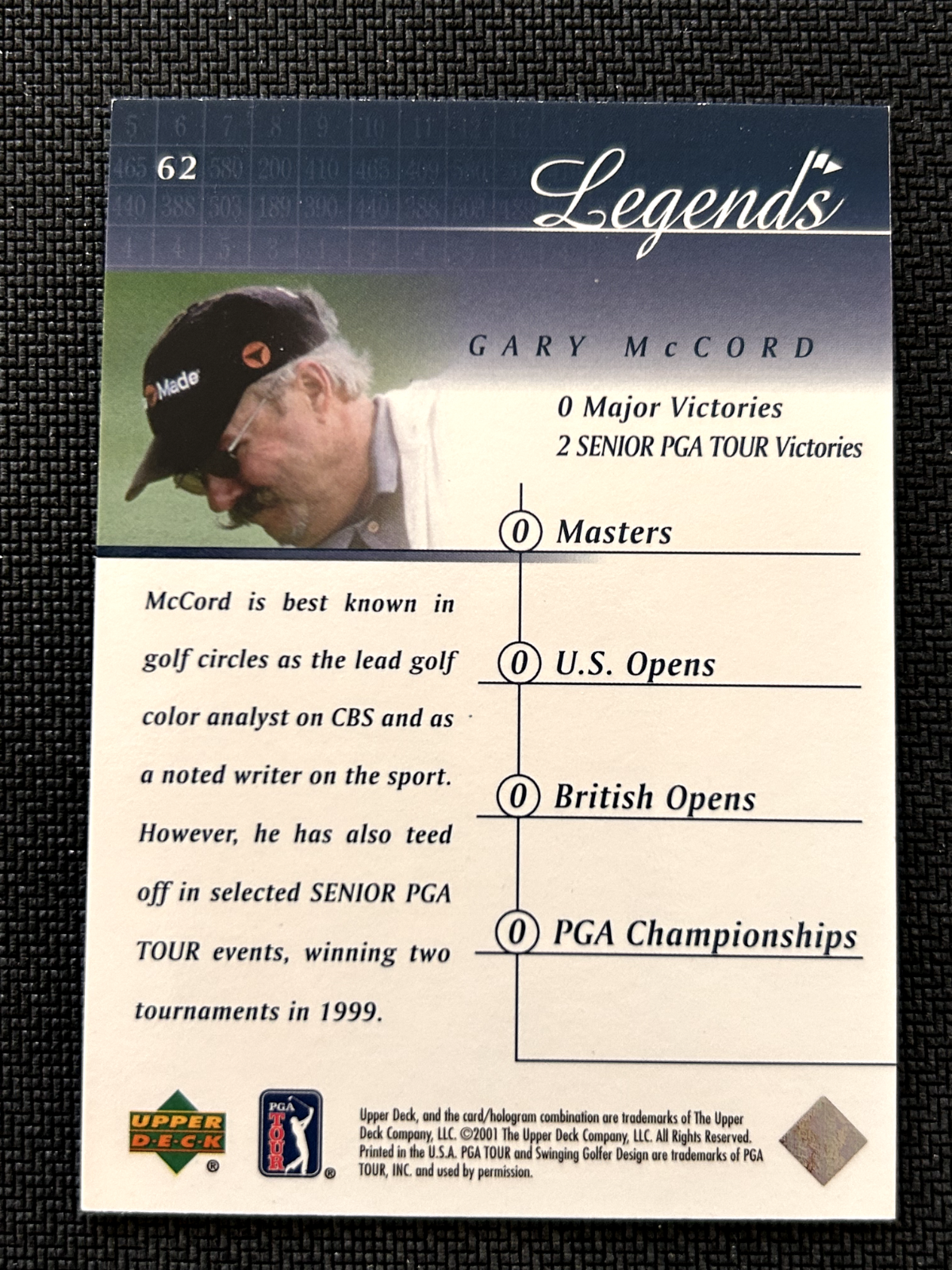 2001 Upper Deck Golf Legends Gary McCord card #62