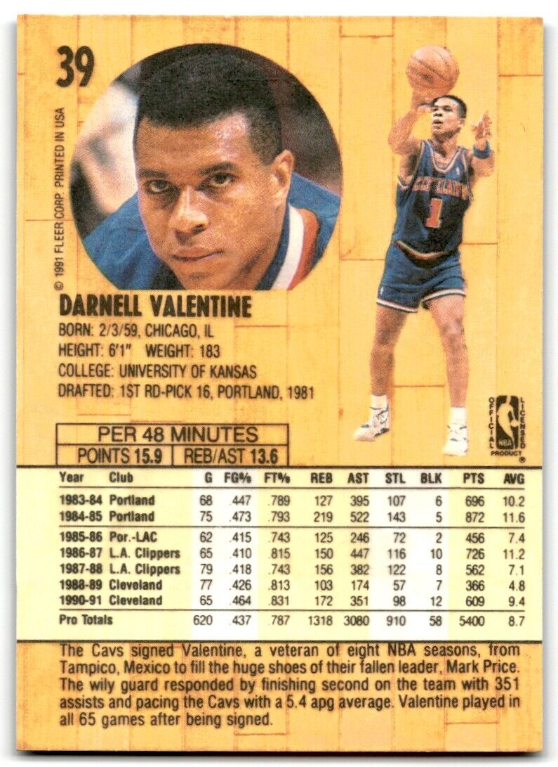 1991-92 Fleer Darnell Valentine Cleveland Cavaliers #39