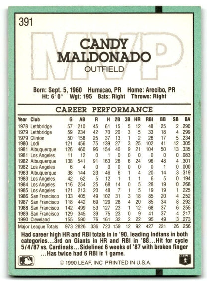 1991 Donruss Candy Maldonado Cleveland Indians #391